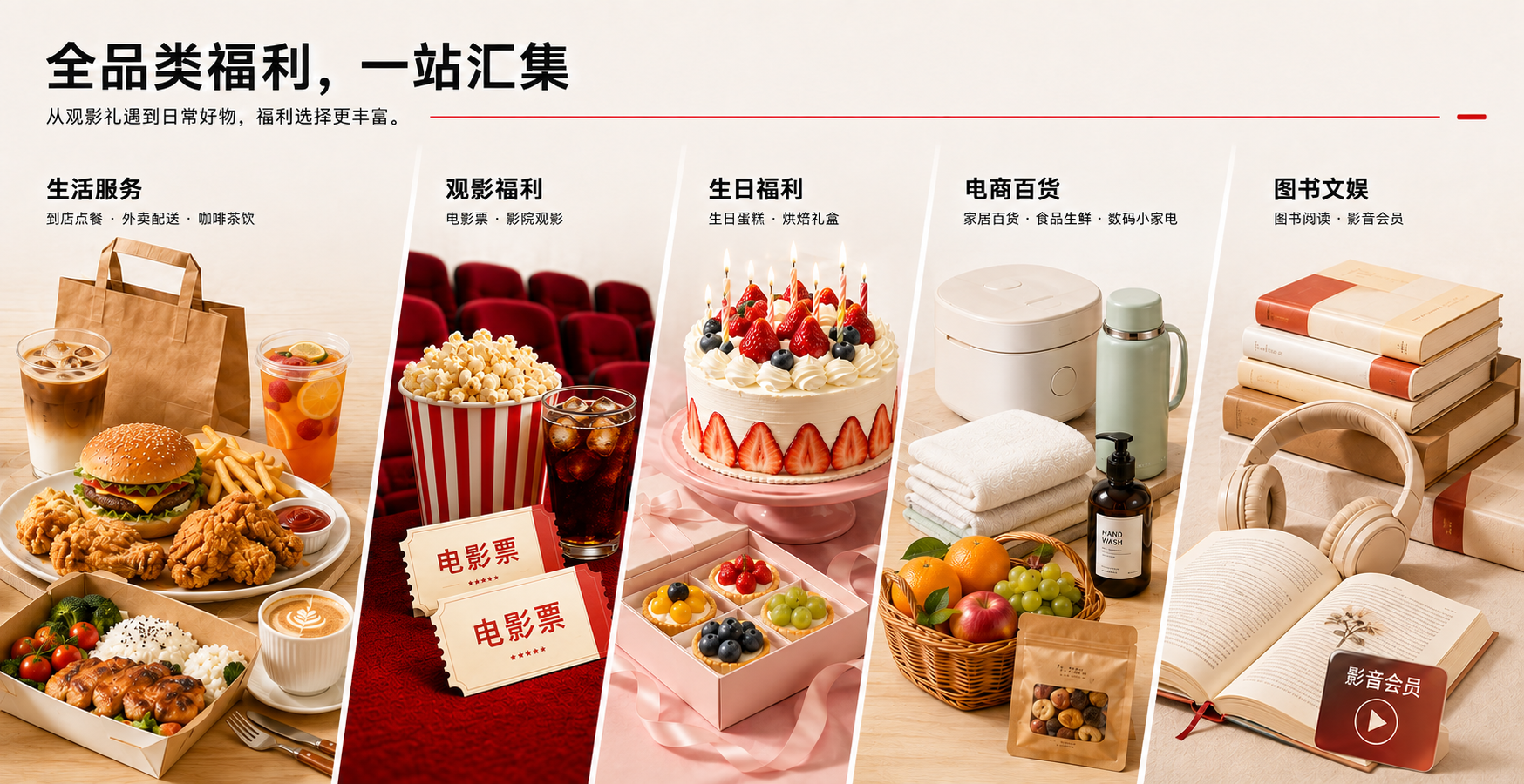 从左到右依次为餐饮外卖与饮品、影院电影票、生日蛋糕、家居食品百货、图书与影音会员,五个品类以完整白色斜线分隔。